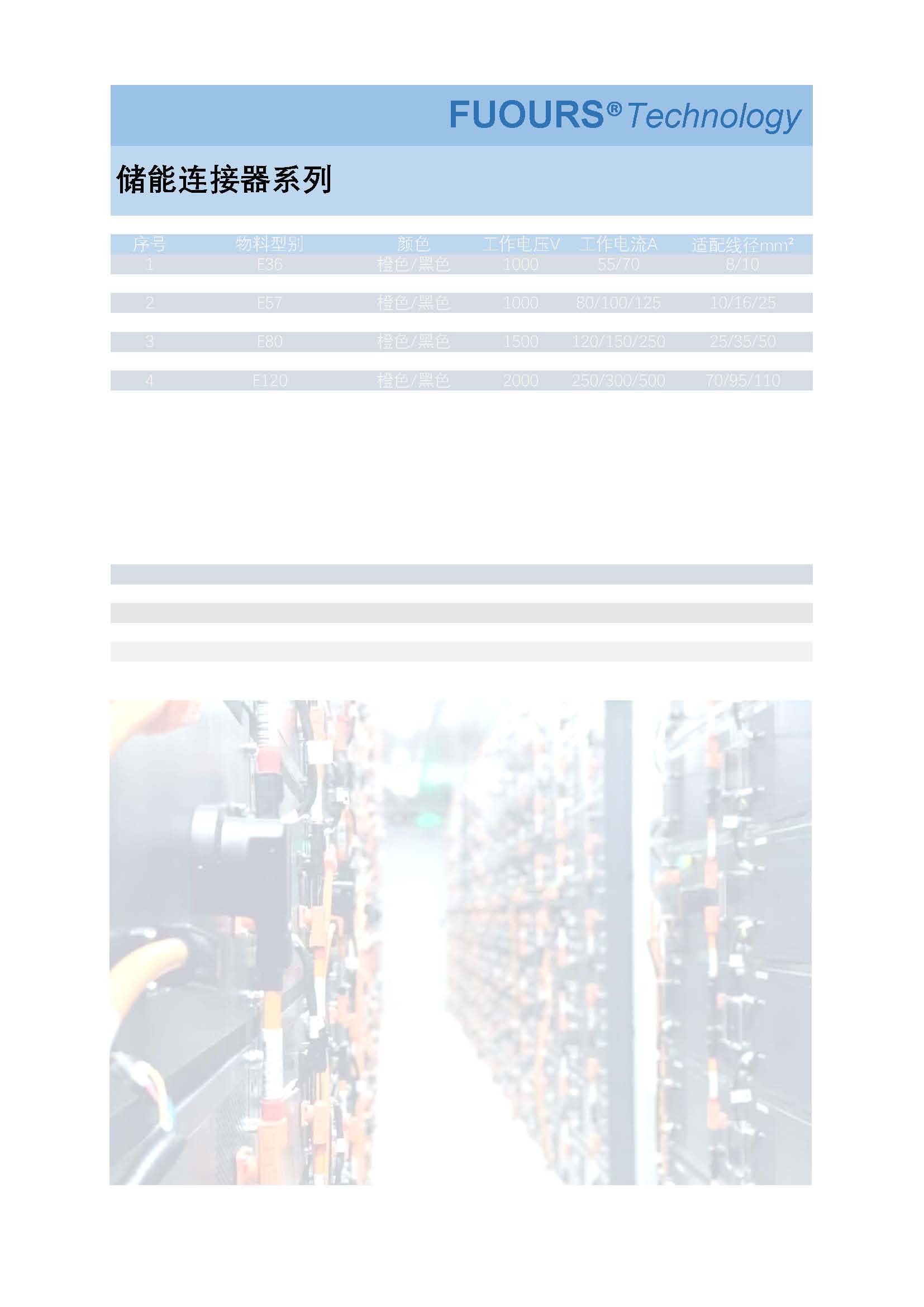 Energy storage connectors